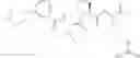 Fig. 94 - MALT1 inhibitors and uses thereof
