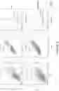 Fig. 06 - Bicyclic peptide ligands specific for Nectin-4