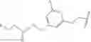 Fig. 28 - PCSK9 antagonist compounds