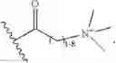 Fig. 44 - PCSK9 antagonist compounds