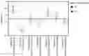 Fig. 01 - Molded Bodies Comprising Blends of Cellulose and Recombinant Silk Polypeptides