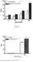 Fig. 08 - Peptides for angiogenic therapy