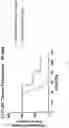Fig. 06 - HUMANIZED ANTIBODIES THAT BIND LGR5