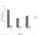 Fig. 06 - Methods and formulations for reducing reconstitution time of lyophilized polypeptides