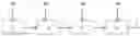 Fig. 01 - Process for the preparation of dry chlorinated polyvinyl chloride