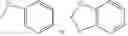Fig. 06 - Ground tire rubber density modification using elastomeric polymers