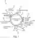 Fig. 02 - LED Curable Offset Printing Ink Composition