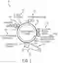 Fig. 02 - LED Curable Compositions