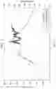 Fig. 09 - Downhole fluids and methods of use thereof