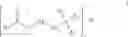 Fig. 03 - Gas hydrate inhibitors