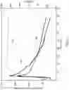 Fig. 06 - HYDRAULIC FRACTURING FLUID