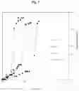 Fig. 08 - Method for fracturing a subterranean geological formation with an emulsified acid
