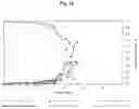 Fig. 15 - Method for fracturing a subterranean geological formation with an emulsified acid