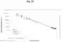 Fig. 20 - Method for fracturing a subterranean geological formation with an emulsified acid