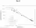 Fig. 24 - Method for fracturing a subterranean geological formation with an emulsified acid