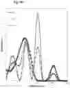 Fig. 41 - Method for fracturing a subterranean geological formation with an emulsified acid