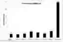 Fig. 01 - BIORENEWABLE RESIN COMPOSITION FOR WELL TREATMENT