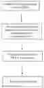 Fig. 01 - Free-flowing solid encapsulated drag reducing additives