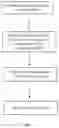 Fig. 03 - Free-flowing solid encapsulated drag reducing additives