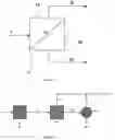Fig. 02 - Methods for separating wax products from hydrocarbon feedstreams