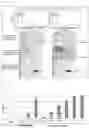 Fig. 07 - Method for producing Wnt protein and method for storing Wnt protein