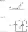 Fig. 02 - METHODS FOR STAINING CELLS FOR IDENTIFICATION AND SORTING