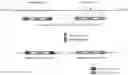 Fig. 01 - Donor repair templates multiplex genome editing