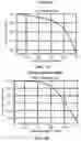 Fig. 06 - Methods and compositions for rapid nucleic acid library preparation