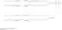 Fig. 232 - OLIGONUCLEOTIDE COMPOSITIONS AND METHODS THEREOF