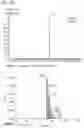 Fig. 45 - OLIGONUCLEOTIDE COMPOSITIONS AND METHODS THEREOF