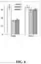 Fig. 07 - GENE IMPACTING CELLULOSE CONTENT AND BIOMASS FORMATION AND METHODS OF USE