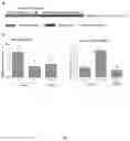 Fig. 02 - Compositions and Methods of Increasing Aphid Resistance in Transgenic Plants