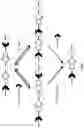 Fig. 02 - Multifunctional alleles