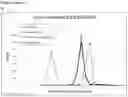 Fig. 08 - COMPOSITIONS FOR AND METHODS OF ENRICHING GENETIC MUTANTS FOR DETECTING, DIAGNOSING, AND PROGNOSING CANCER