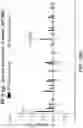 Fig. 69 - METHODS AND COMPOSITIONS RELATING TO DETECTION OF RECOMBINATION AND REARRANGEMENT EVENTS