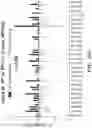 Fig. 71 - METHODS AND COMPOSITIONS RELATING TO DETECTION OF RECOMBINATION AND REARRANGEMENT EVENTS