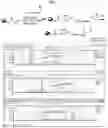 Fig. 08 - Chemically encoded spatially addressed library screening platforms
