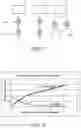 Fig. 07 - Hydro-turbine drive methods and systems for application for various rotary machineries