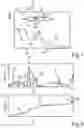 Fig. 02 - Method and Device to Determine the Nitrogen Oxide-Storage Capability of a Catalytic Converter of a Vehicle
