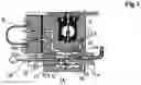 Fig. 02 - STARTING DEVICE AND CARBURETOR SUPPLYING FIXED AMOUNT OF FUEL