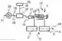 Fig. 01 - Method for actuating a multi-plate clutch