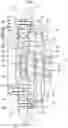Fig. 02 - Reduction gear