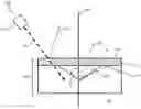 Fig. 01 - Light conversion device with angular and wavelength selective coating
