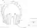 Fig. 01 - Passive headset with dynamically controlled LEDS