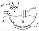 Fig. 01 - Furnace assembly for a metal-making process