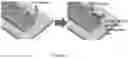 Fig. 08 - POLYMER-BASED MICROFABRICATED THERMAL GROUND PLANE