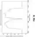 Fig. 09 - Methods resolving a location of tracked personnel or assets based on elevation