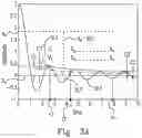 Fig. 06 - Surface slope measuring device and measuring of identifying a surface slope thereof