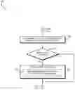 Fig. 01 - Heading estimation for determining a user's location