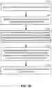 Fig. 04 - Enhancing navigation experience using V2X supplemental information